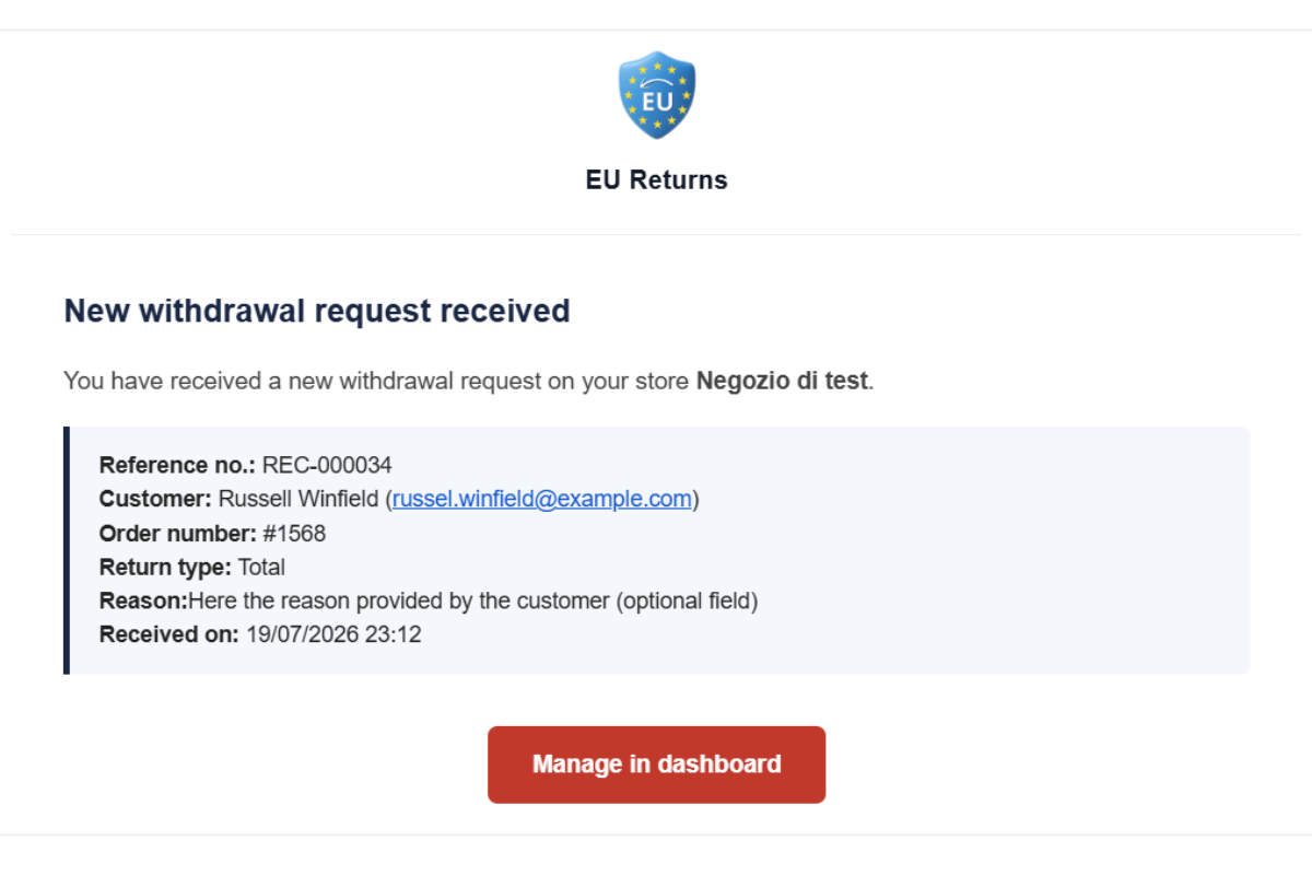 New request notification email