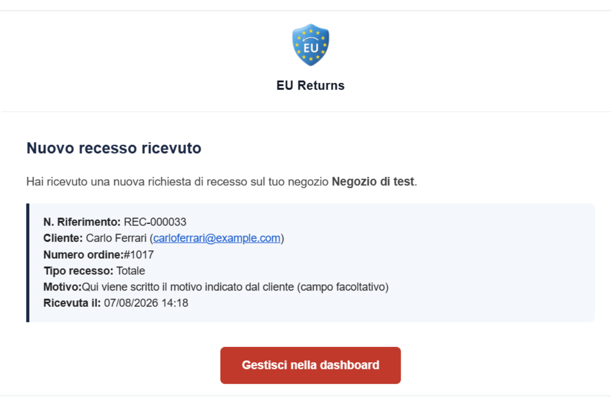 Email di notifica nuova richiesta